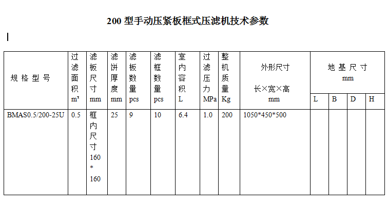 200型手動(dòng)壓緊板框式壓濾機(jī)技術(shù)參數(shù).png